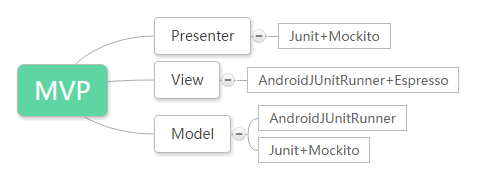 JVM