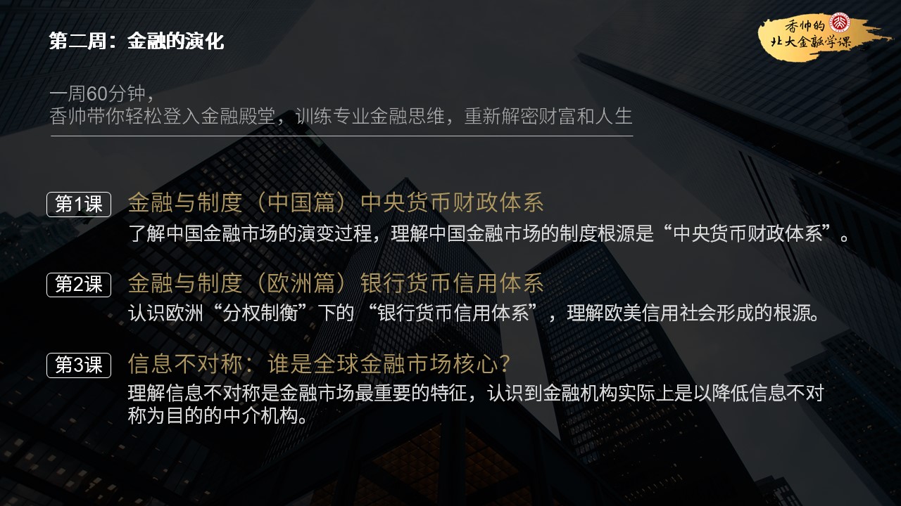 金融市场的历史演化